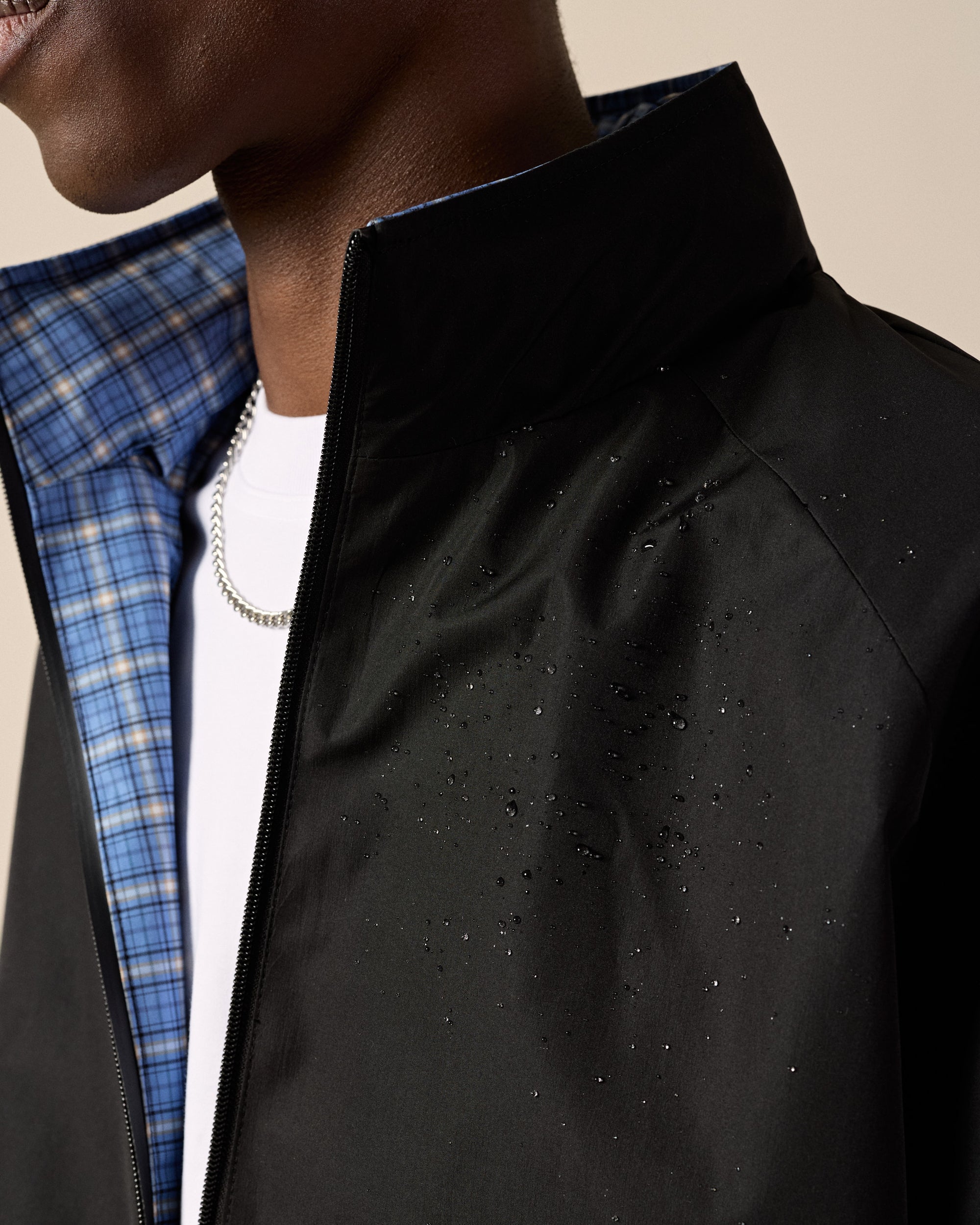Waterproof Jacket